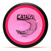 1757 catalyst proton