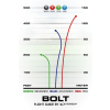 1643 2 bolt opto air