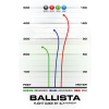 1646 1 ballista opto air