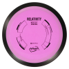 1718 4 relativity neutron