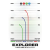 2504 1 explorer opto moonshine