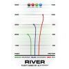 2480 2 river opto moonshine