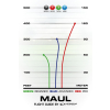 2651 1 maul opto air
