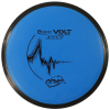 Electron Volt Blue1K