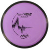 Electron Volt Purple1K