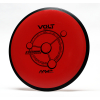 3002 2 volt fission