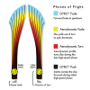 1037 insanity plasma