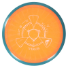2942 2 virus neutron