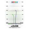 3398 2 jade gold line