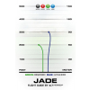 2930 3 jade opto glimmer