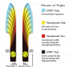 3014 pyro proton prism