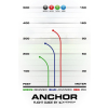 3434 2 anchor opto line