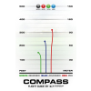 3422 2 compass opto line