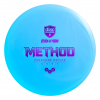 3050 method neo