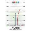 3482 1 fuse gold line