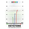 4559 3 keystone opto line